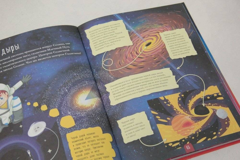 Всё о том, что в космосе фото книги 3