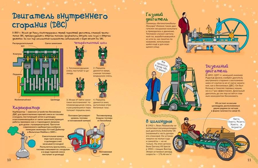 Всё о транспорте. От колеса до ракеты фото книги 6