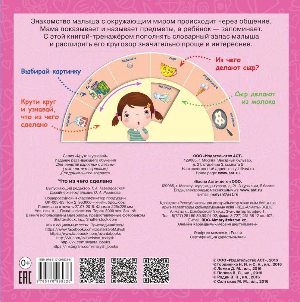 Что из чего сделано фото книги 2