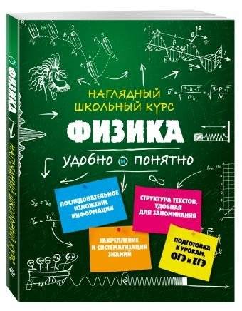 Физика | Reference Book