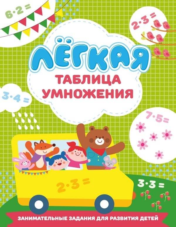 Лёгкая таблица умножения | Easy Multiplication Table