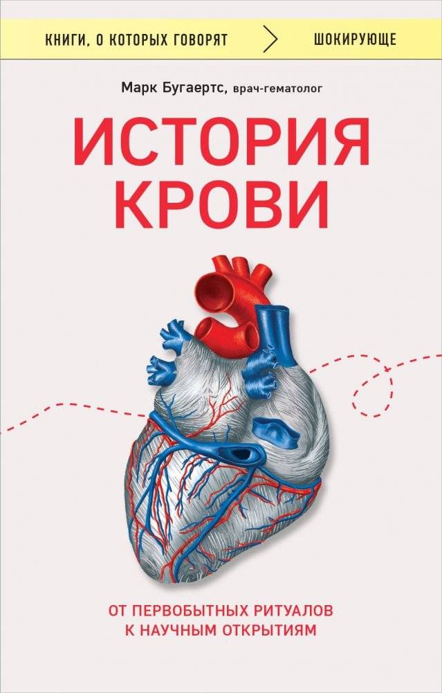 История крови. От первобытных ритуалов к научным открытиям | The History of Blood: From Primitive Rituals to Scientific Discoveries