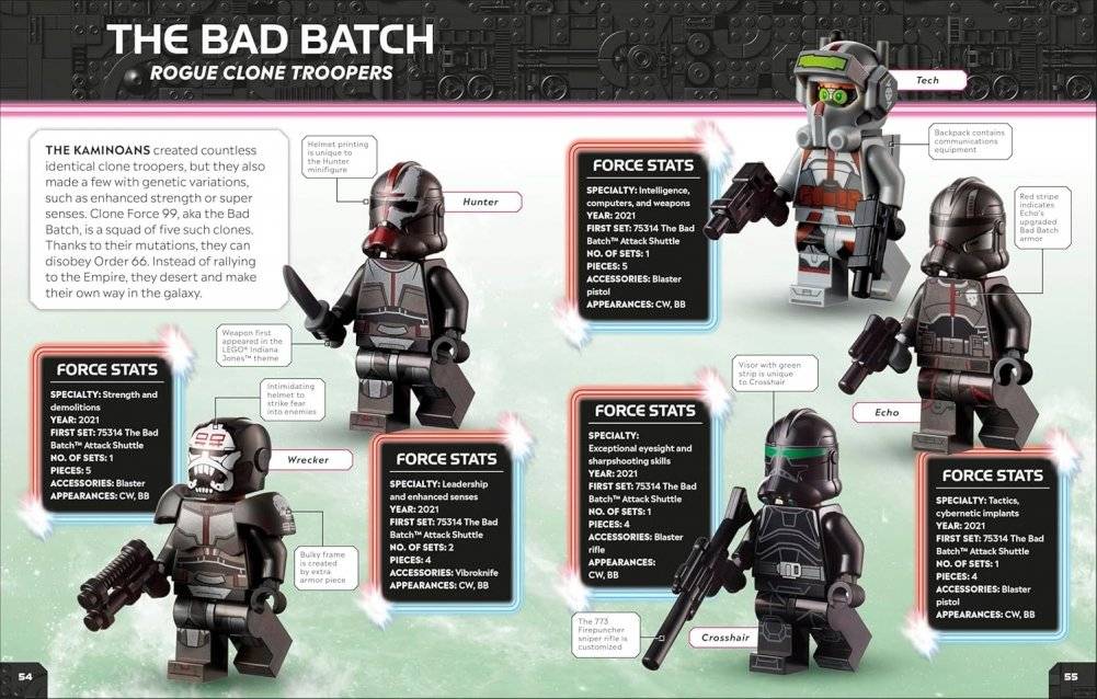 LEGO® Star Wars™ Character Encyclopedia Updated Edition фото книги 3
