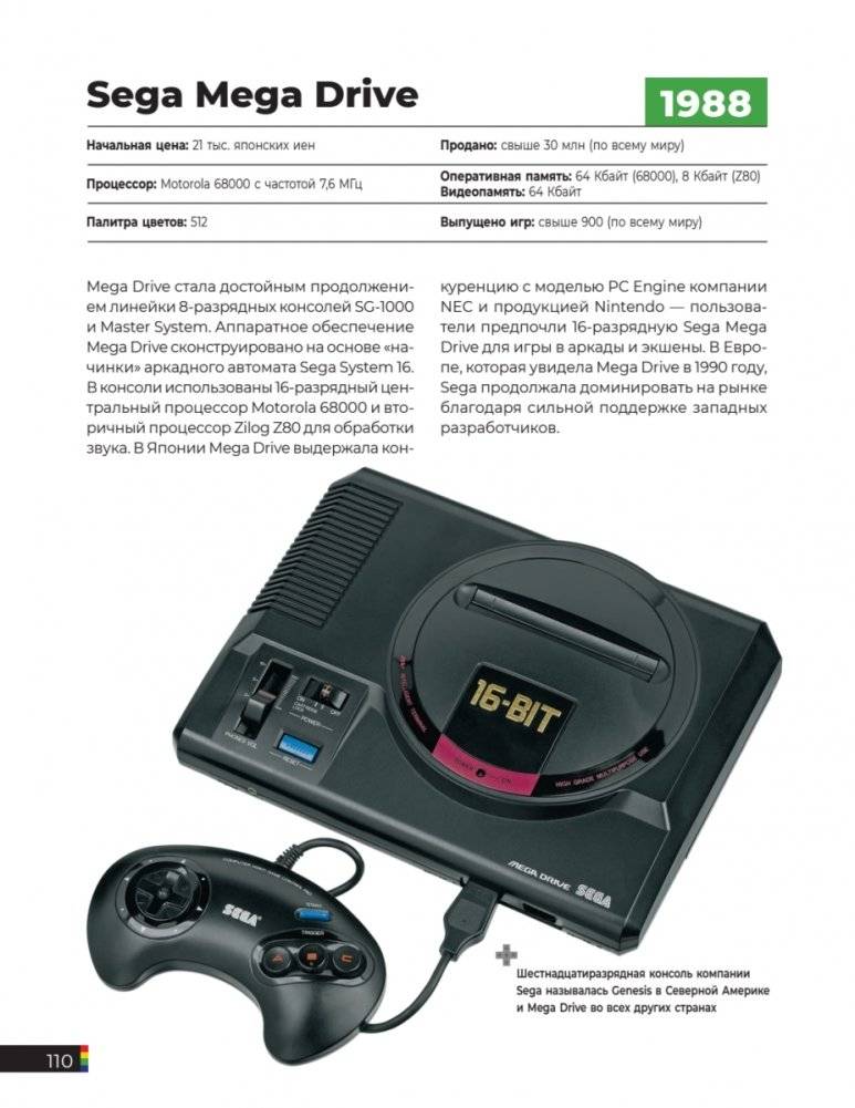 The Game Console 2.0: История консолей от Atari до Xbox фото книги 5