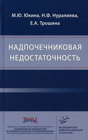 Надпочечниковая недостаточность | Adrenal Insufficiency