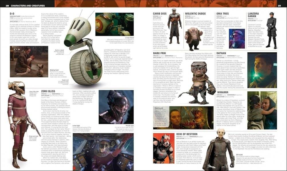 Star Wars Encyclopedia фото книги 3