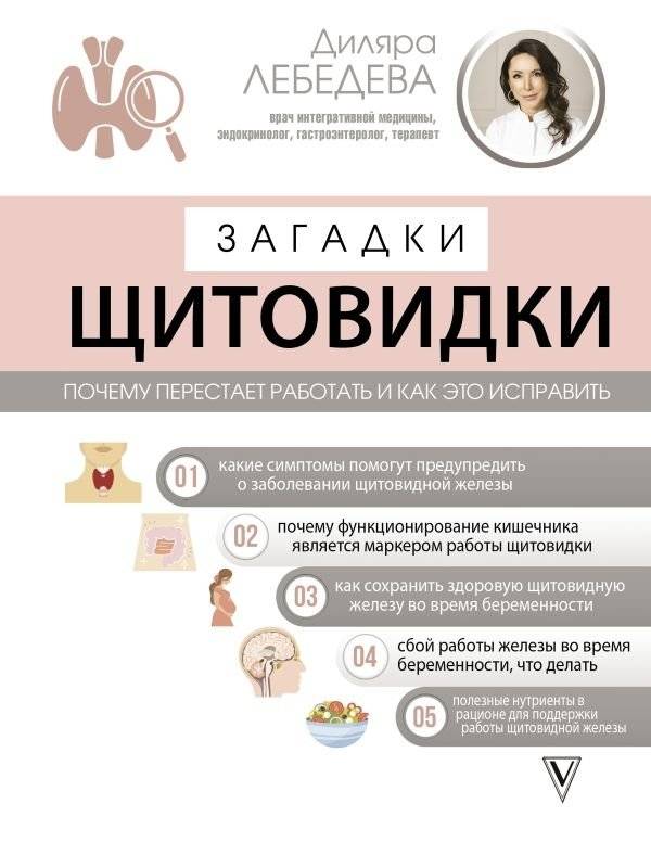 Загадки щитовидки: почему перестает работать и как это исправить | Thyroid Enigmas: Why It Stops Working and How to Fix It