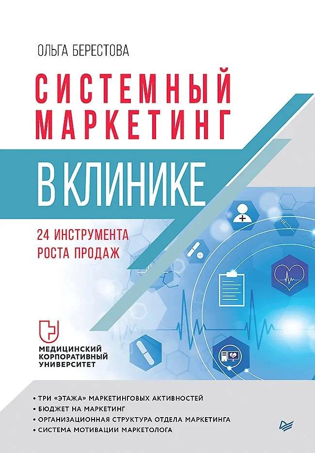 Системный маркетинг в клинике | Systematic Marketing for Clinics