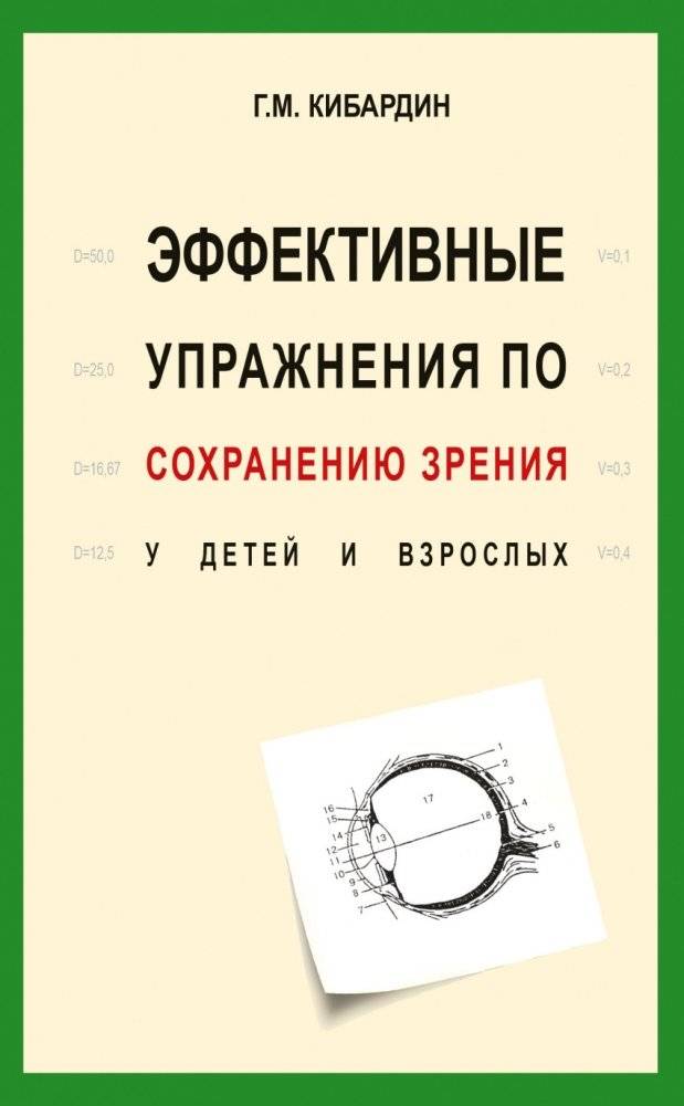 Эффективные упражнения по сохранению зрения у детей и взрослых | Effective Vision Preservation Exercises for Children and Adults