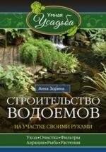 Строительство водоемов на участке | Creating Ponds on Your Property
