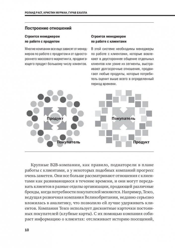 Стратегический маркетинг фото книги 7