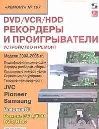 DVD/VCR/HDD-рекордеры и проигрыватели. Устройство и ремонт. Выпуск №107 | DVD/VCR/HDD Recorders and Players. Design and Repair. Issue #107