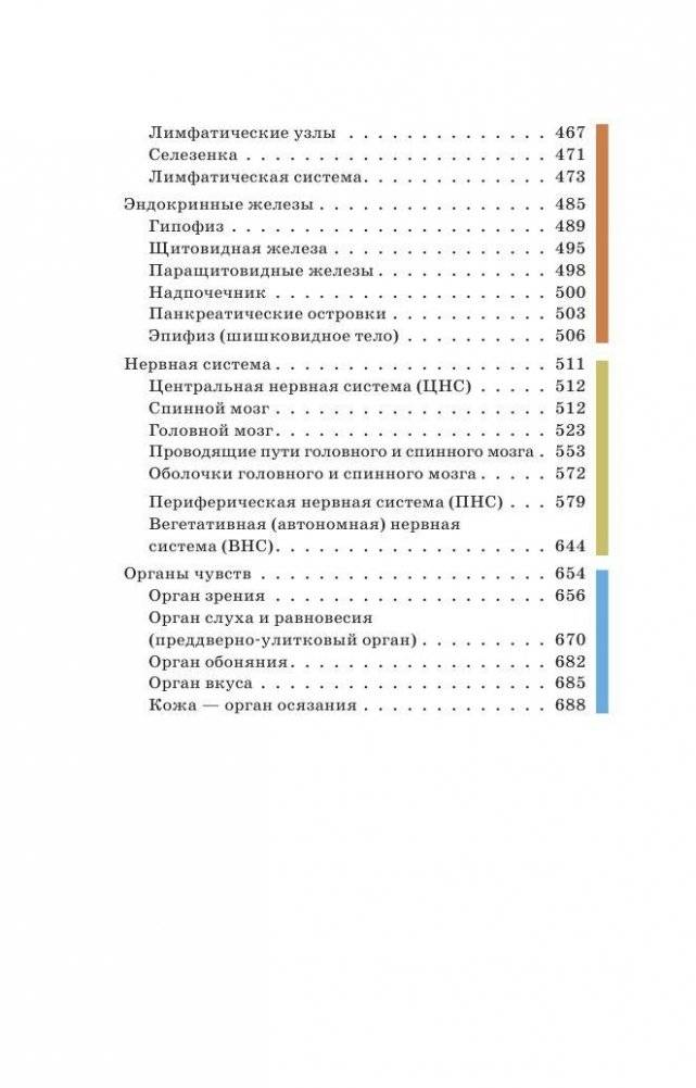 Анатомия человека. Русско-латинский атлас фото книги 4