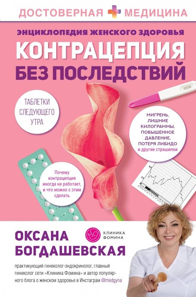 Энциклопедия женского здоровья. Контрацепция без последствий | Encyclopedia of Women's Health: Contraception Without Consequences