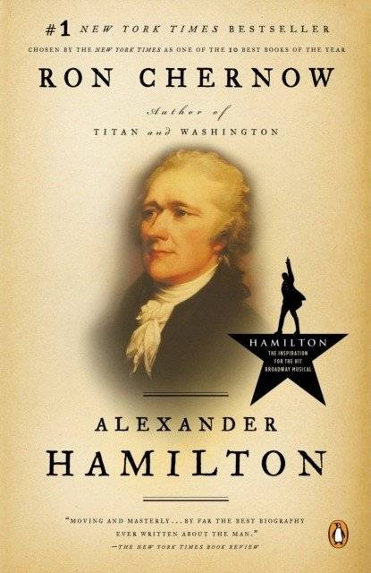 Alexander Hamilton | Alexander Hamilton