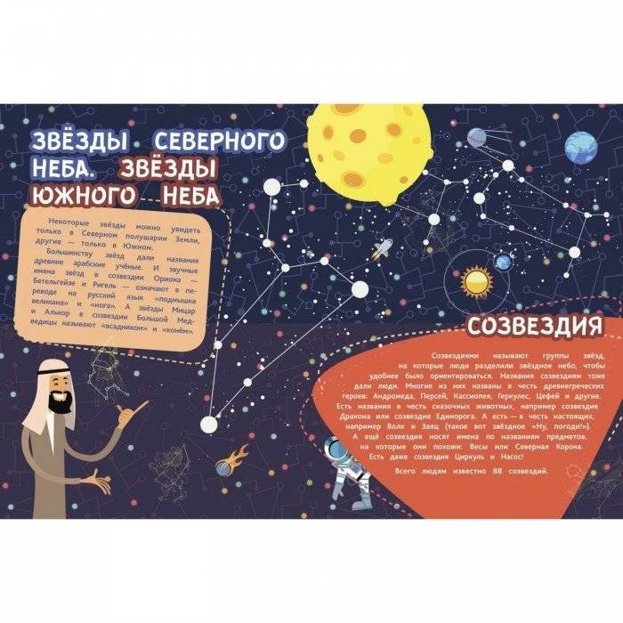 Загадки звездного неба, законы солнечной системы, космические планы на будущее (100 наклеек) фото книги 3