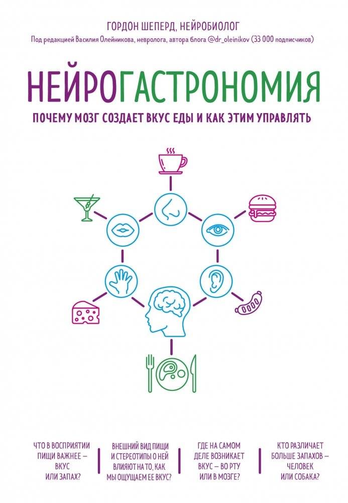 Нейрогастрономия: Почему мозг создает вкус еды и как этим управлять | Neurogastronomy: How the Brain Creates the Taste of Food and How to Control It