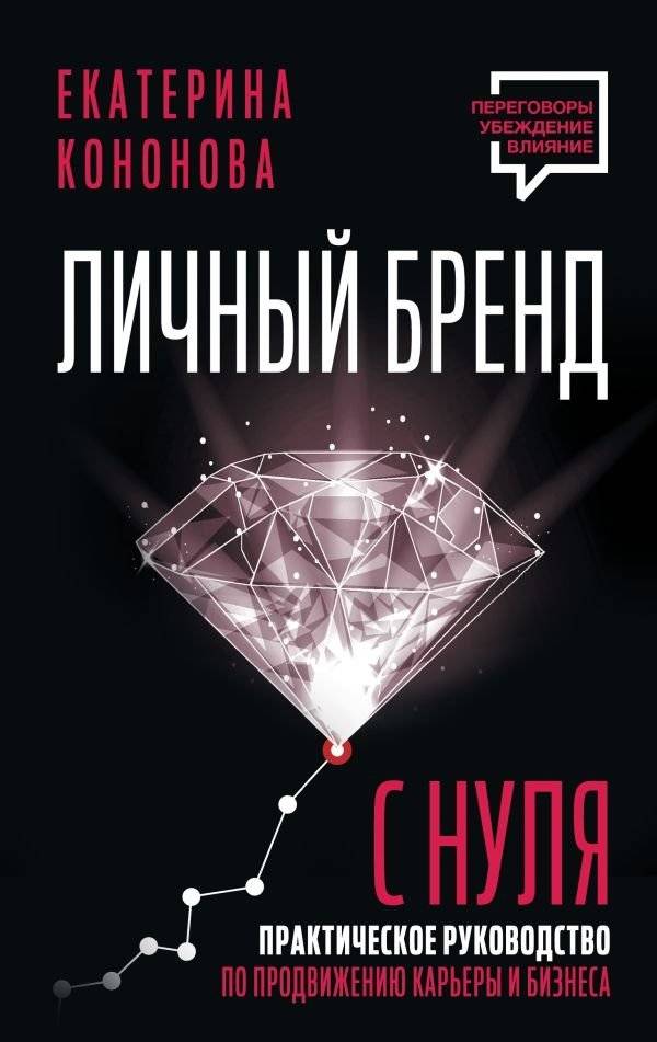 Личный бренд с нуля. 2-е издание. Практическое руководство по продвижению карьеры и бизнеса | Personal Brand from Scratch: A Practical Guide to Career and Business Promotion