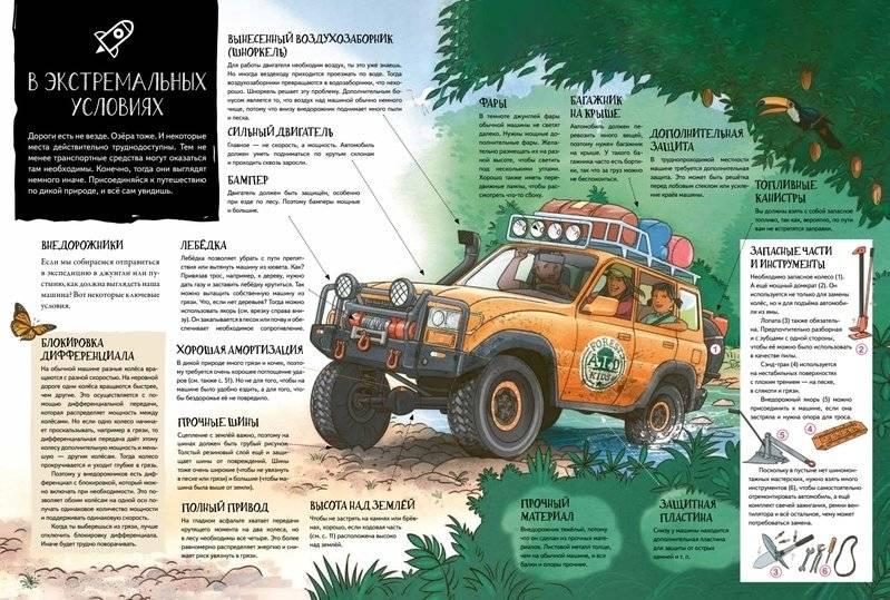 Как устроен транспорт. От мотоцикла до космической ракеты фото книги 4