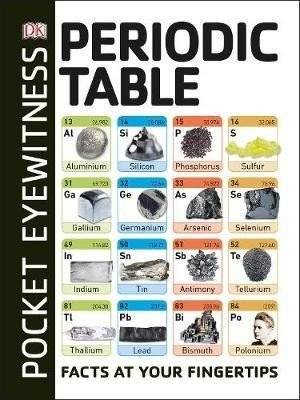 Периодическая таблица. Факты у вас под рукой | Periodic Table: Facts at Your Fingertips