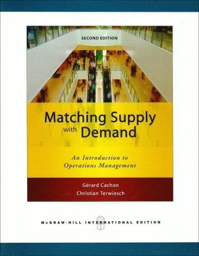 Matching supply with demand | Matching Supply with Demand