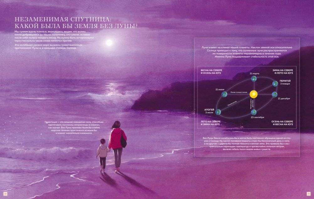 Удивительная Луна. Истории и загадки спутника Земли фото книги 4