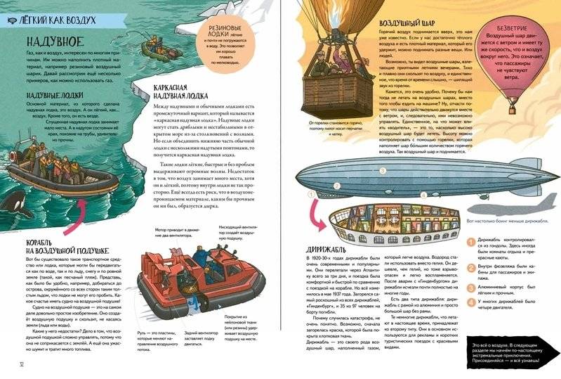 Как устроен транспорт. От мотоцикла до космической ракеты фото книги 3