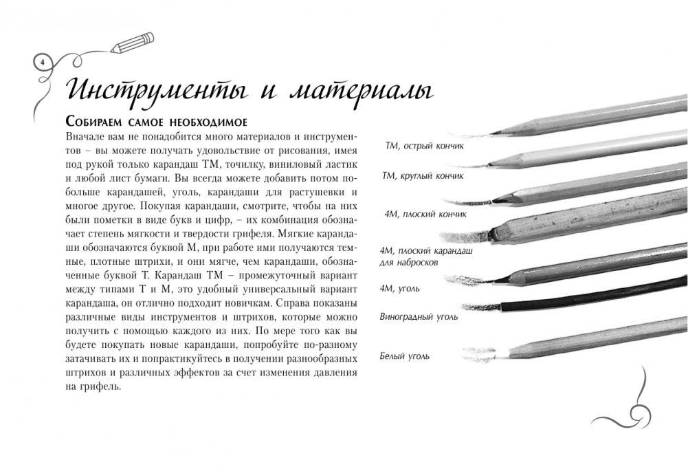 Голова и фигура человека. Альбом для скетчинга фото книги 4