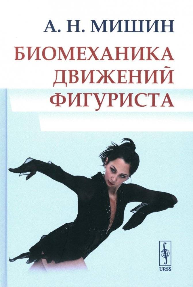 Биомеханика движений фигуриста | Biomechanics of Figure Skater Movements