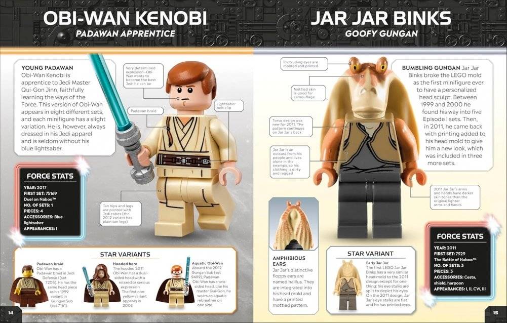 LEGO® Star Wars™ Character Encyclopedia Updated Edition фото книги 2