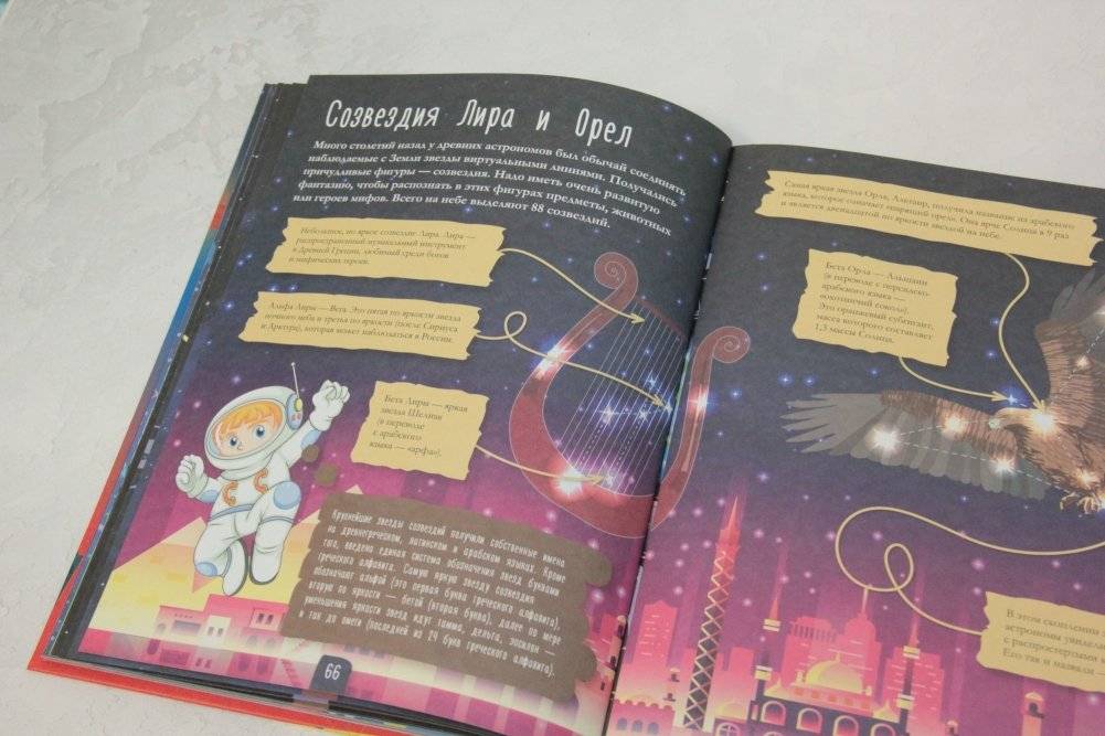 Всё о том, что в космосе фото книги 4