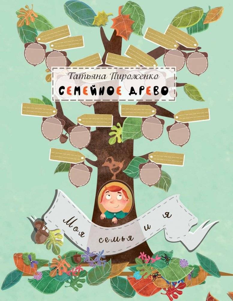 Семейное древо. Моя семья и я | Family Tree: My Family and I