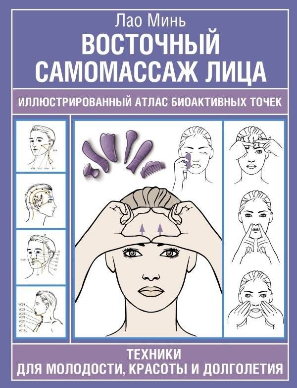 Восточный самомассаж лица. Иллюстрированный атлас биоактивных точек. Техники для молодости, красоты и долголетия | Eastern Facial Self-Massage: Illustrated Atlas of Bioactive Points. Techniques for Youth, Beauty, and Longevity