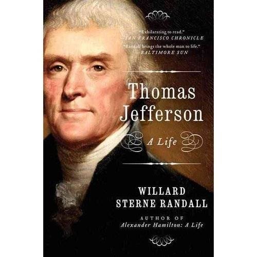 Томас Джефферсон | Thomas Jefferson