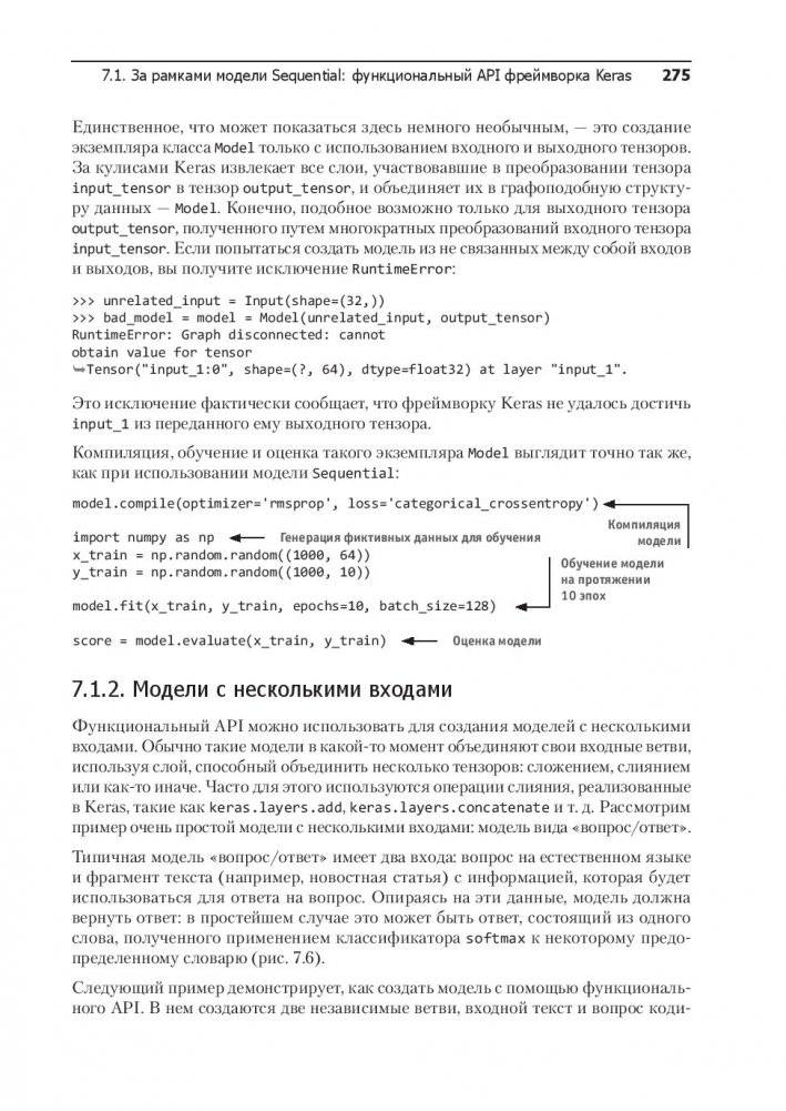 Глубокое обучение на Python фото книги 4