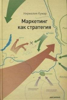 Маркетинг как стратегия | Marketing as Strategy