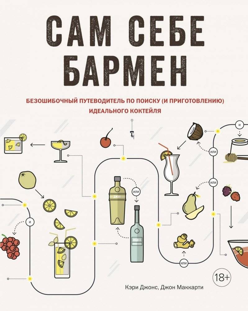 Сам себе бармен. Безошибочный путеводитель по поиску (и приготовлению) идеального коктейля | Bartender at Home: A Foolproof Guide to Finding and Making the Perfect Cocktail