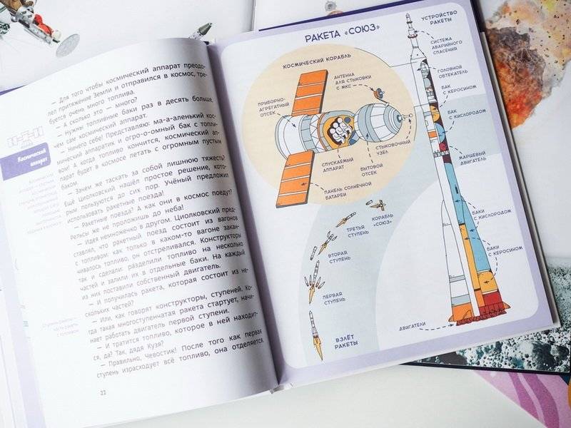 Полёты в космос. Детская энциклопедия фото книги 3