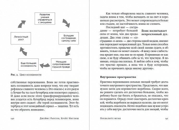 Похвалите меня: Как перестать зависеть от чужого мнения и обрести уверенность в себе фото книги 2