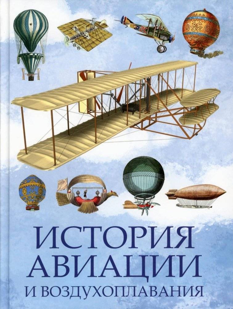 История авиации и воздухоплавания | History of Aviation and Aeronautics