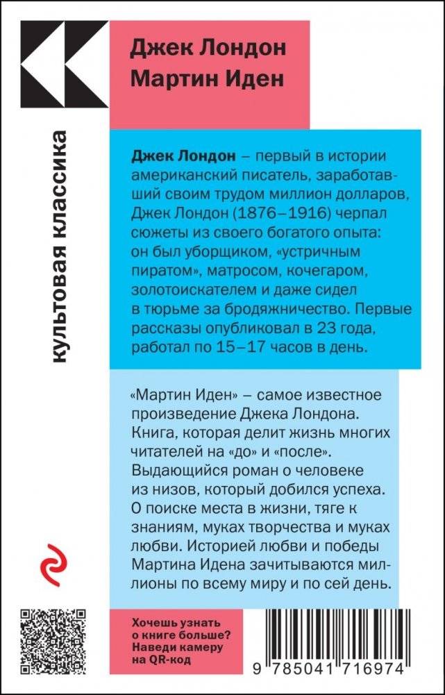 Мартин Иден фото книги 2