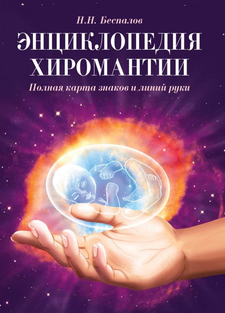 Энциклопедия хиромантии. Полная карта знаков и линий руки | Encyclopedia of Palmistry: A Complete Map of Hand Signs and Lines