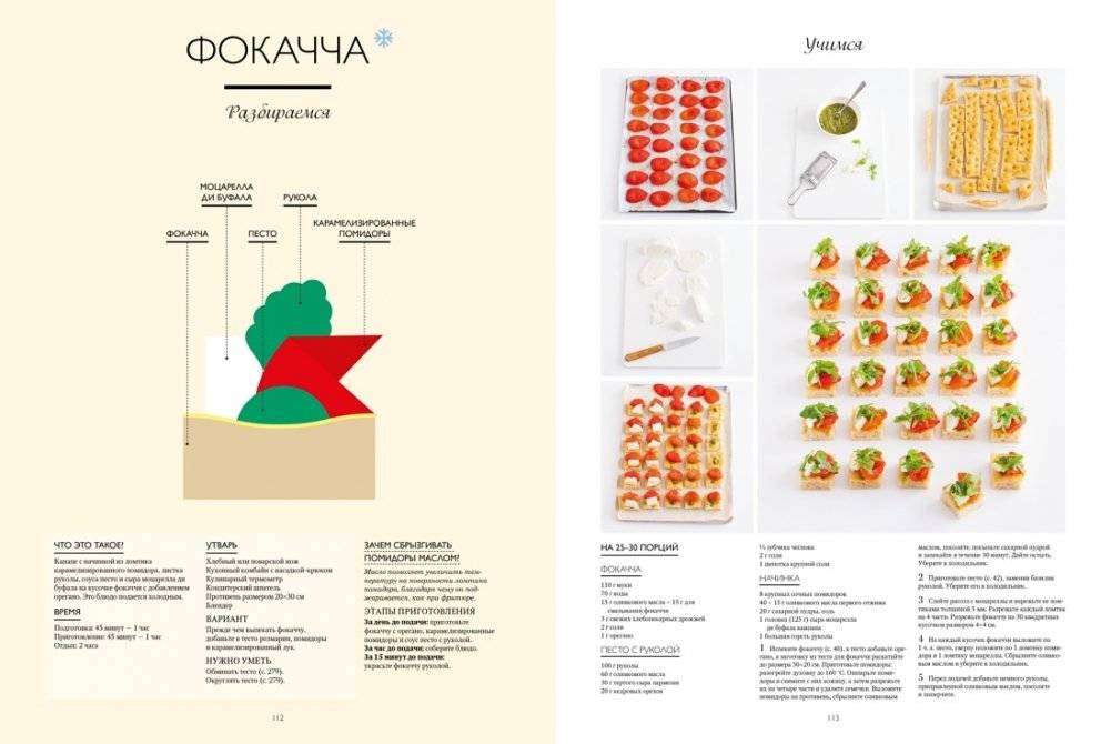 Большая книга праздничной кухни. Банкет, фуршет, гала-ужин. Постигаем секреты кейтеринга фото книги 4