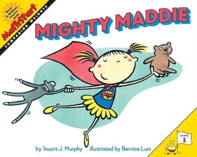 Mighty Maddie | Mighty Maddie