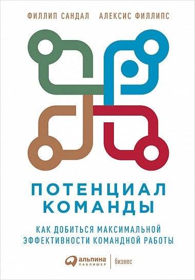Потенциал команды. Как добиться максимальной эффективности командной работы | Team Potential: How to Achieve Maximum Teamwork Efficiency