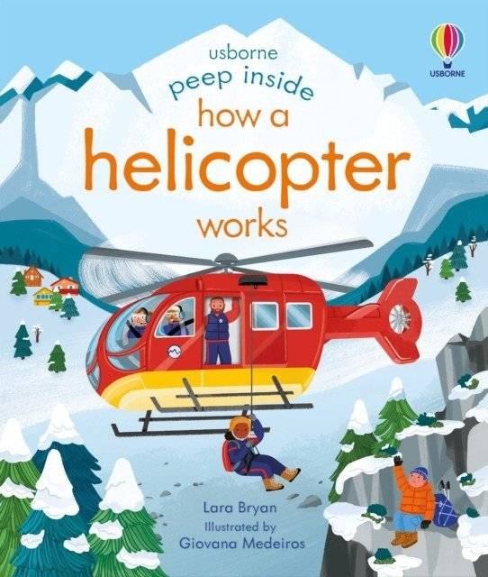 Peep Inside How a Helicopter Works | Peep Inside How a Helicopter Works
