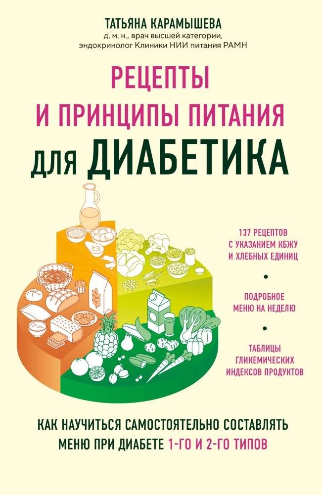 Рецепты и принципы питания для диабетика. Как научиться самостоятельно составлять меню при диабете 1-го и 2-го типов | Recipes and Dietary Principles for Diabetics: How to Learn to Create Your Own Menu for Type 1 and Type 2 Diabetes