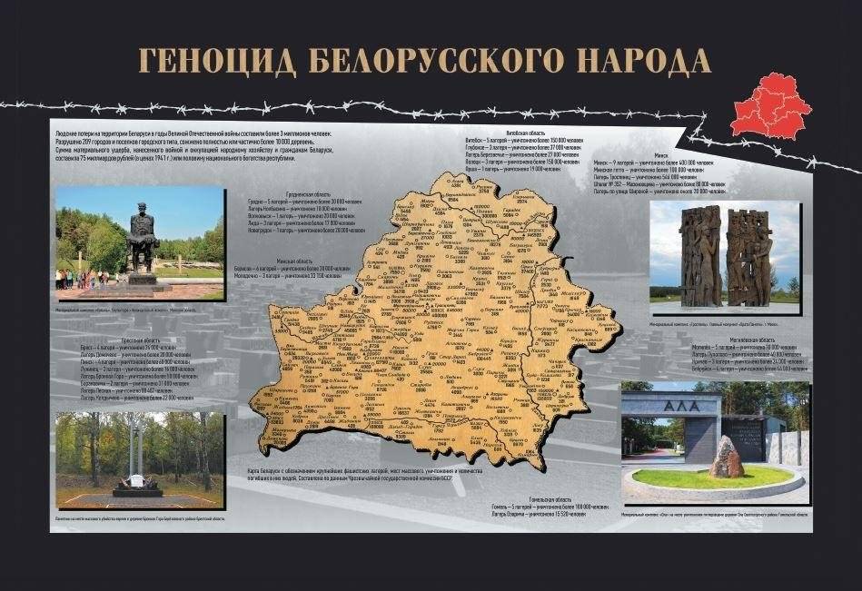 Геноцид белорусского народа. Комплект плакатов (14 шт.) | Genocide of the Belarusian People. Poster Set (14 pcs)
