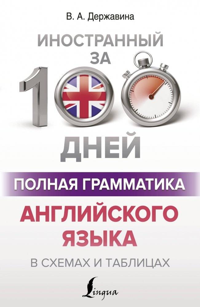 Полная грамматика английского языка в схемах и таблицах | Complete English Grammar Diagrams and Tables