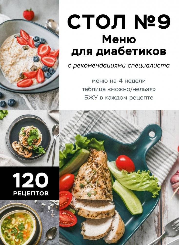 Стол №9. Меню для диабетиков с рекомендациями специалиста | Table No. 9: Menu for Diabetics with Specialist Recommendations
